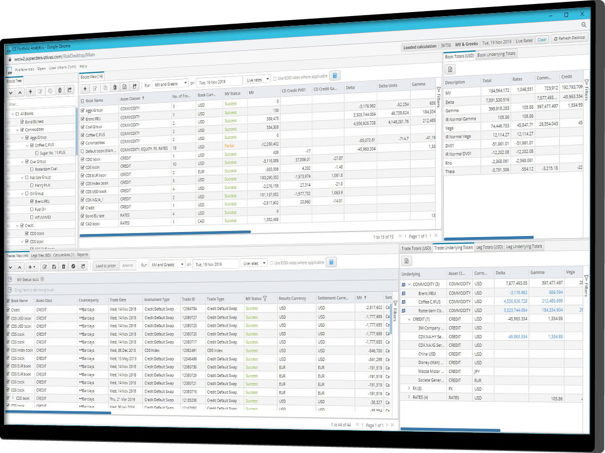 ICE Portfolio Analytics
